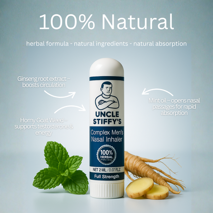 GSN Men's™ Nasal Inhaler